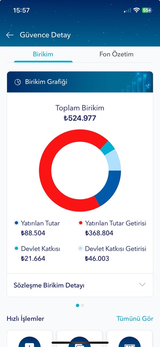 Bir takipçimin 12 yıllık sözleşmesi
Aylık yatırım ve sözleşme bu durumda 
Total birikim 524.977 TL

Sizce nasıl durum veya sizin besler ne durumda atında yorumlayalım