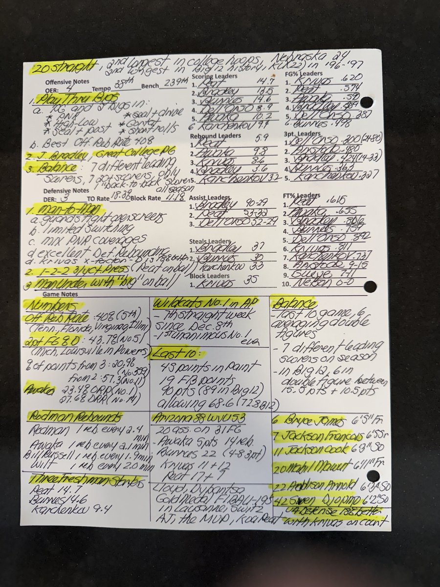 franfraschilla's tweet image. I do this once a year. Here is my ⁦@ArizonaMBB⁩ TV chart from last night incredible game vs. ⁦@BYUMBB⁩. (Cats fans, relax if there’s a mistake or two.) It takes about two hours per team &amp;amp; and I create new ones for every game. ⁦@Big12Conference⁩