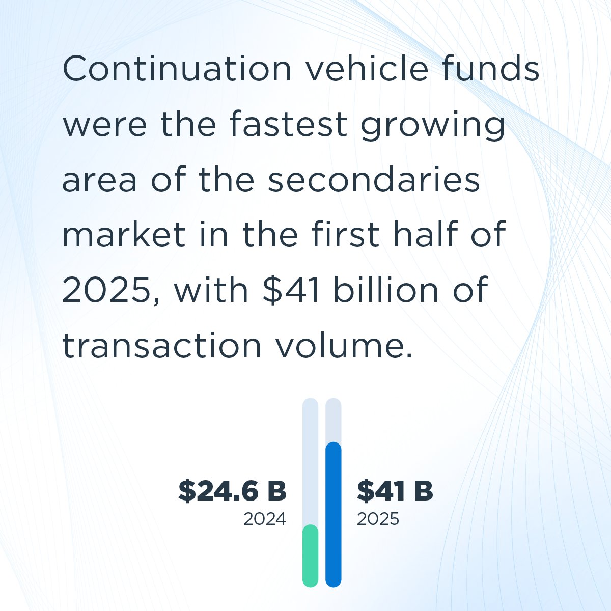 HUB International tweet media