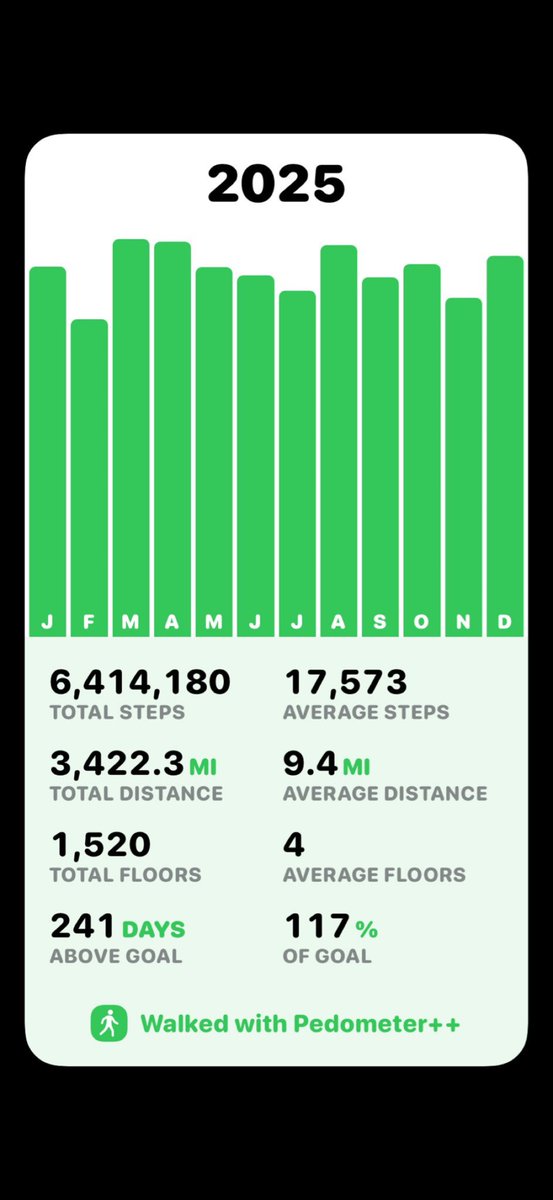 Marolda007 (@marolda007) on Twitter photo 