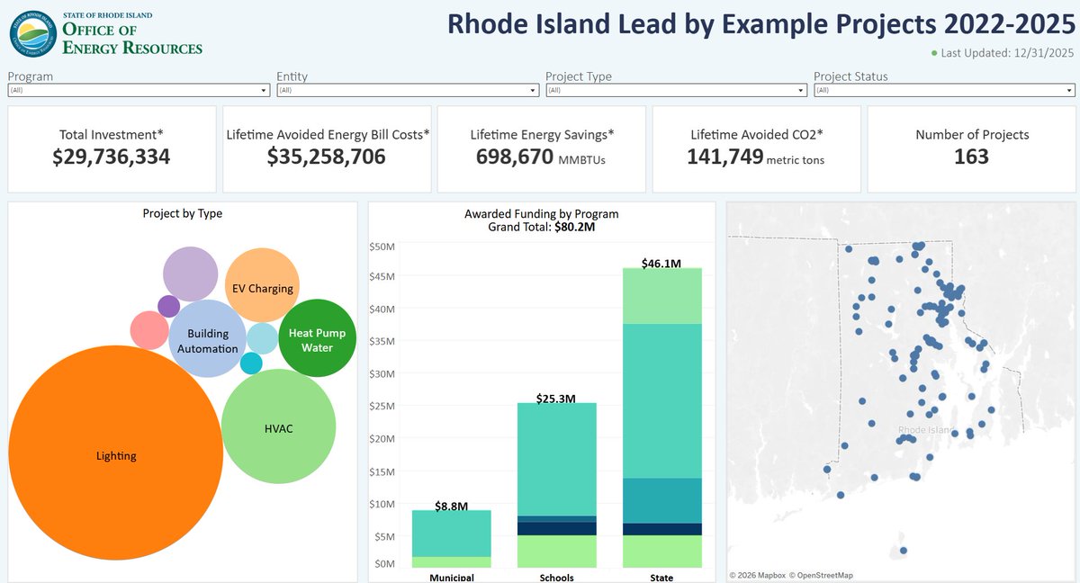 RhodeIslandOER tweet media