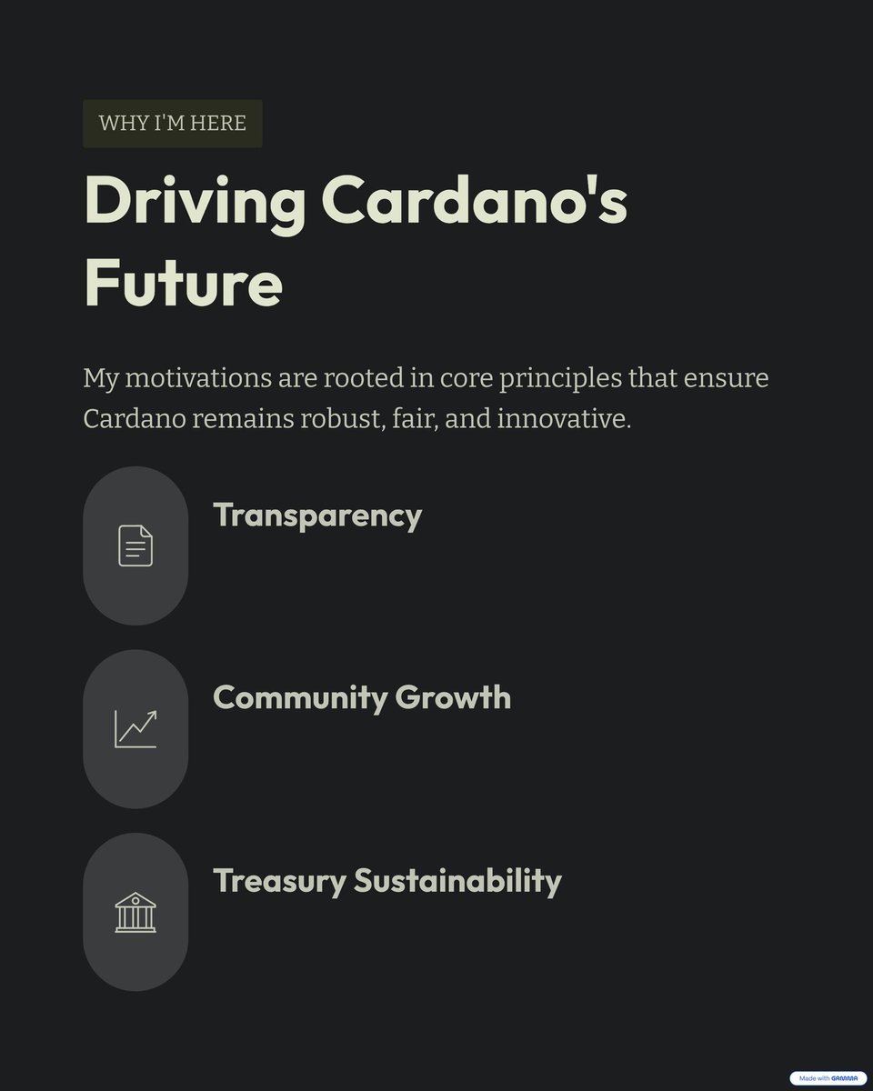 Musa Ridwan Itopa @Unified Cardano Student 🇳🇬 𖤍 (@MusaRidwanItopa) /  Posts / X