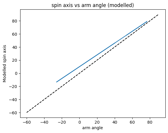 Lau Sze Yui tweet media