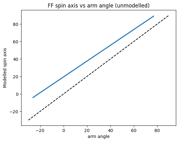 Lau Sze Yui tweet media