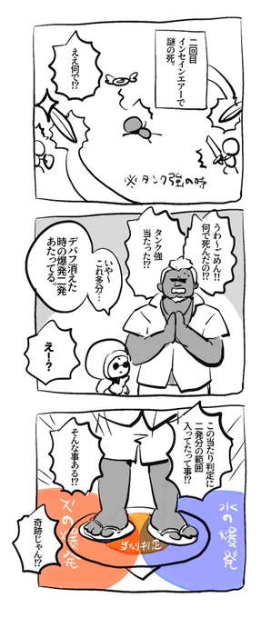 二層 