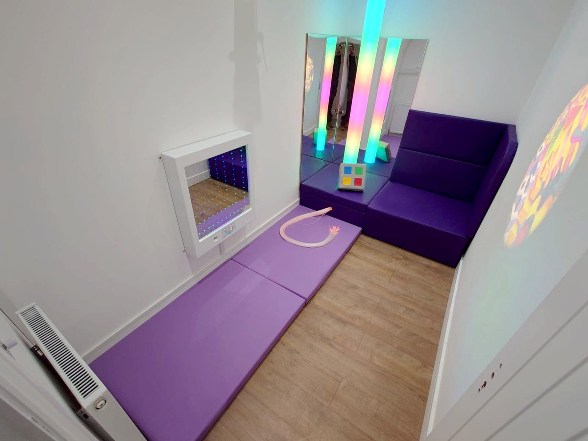 Sensory Technology tweet media