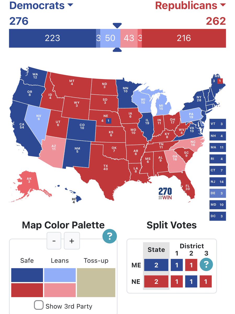 ModerateIndy's tweet image. This map in 2032 is a Republican win.

Democrats are kinda fucked.