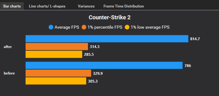 CS2 Kitchen tweet media