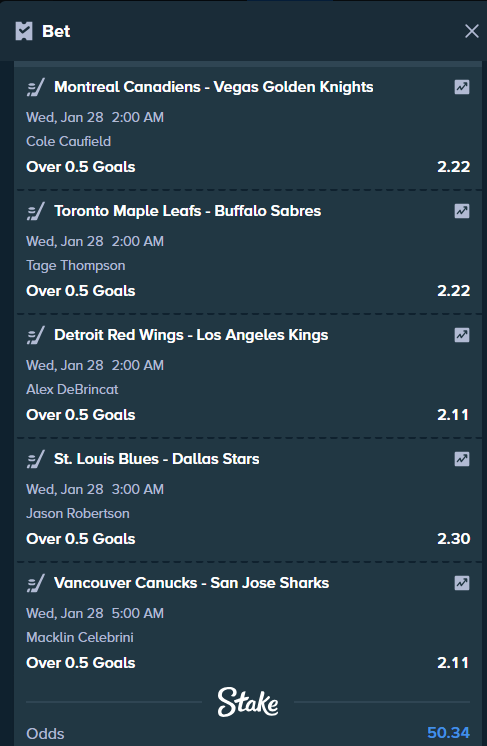 arvisplays's tweet image. 🚨 $300 GIVEAWAY with BIG NHL Player Prop Parlay Tonight! 🚨

I’ve got a 50+ odds NHL player props parlay locked in.

If it hits, I’ll send $100 to 3 random followers who LIKE + COMMENT + FOLLOW ME.

Let’s get some goals and cash together 🏒💵🔥