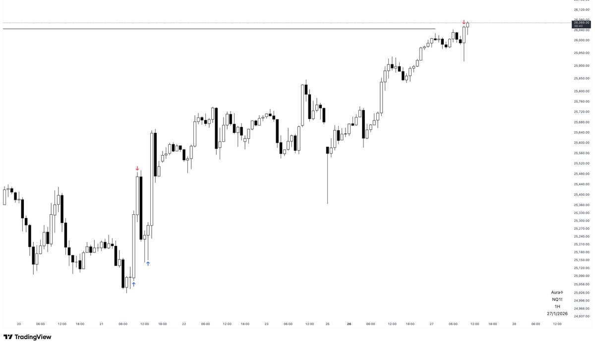 Aura ✧ tweet media