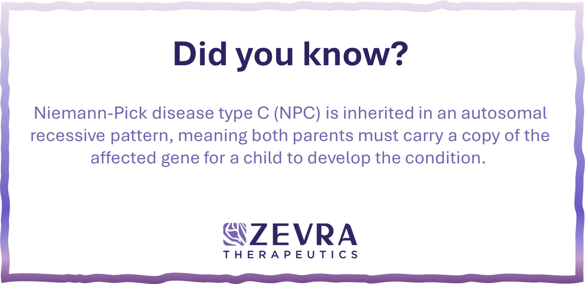 Zevra Therapeutics tweet media