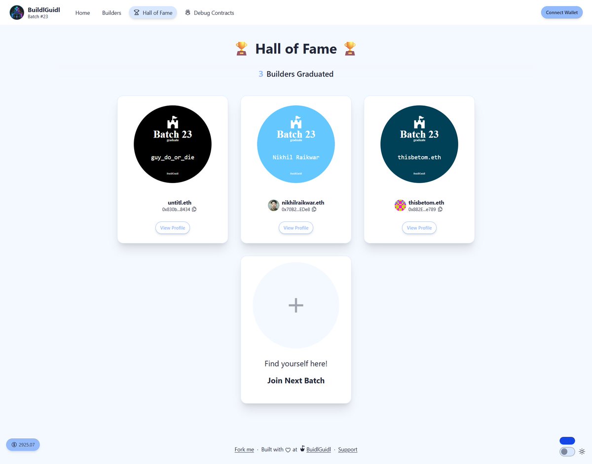 NikhilRaikwarr's tweet photo. I'm officially a @buidlguidl Batch #23 Graduate! 🎓🏰
During this cohort, I:
Built a dynamic Builders directory
Integrated Subgraphs for real-time data
Hardened the app for production
Thanks to the mentors for the guidance! 🚀
Check it out: https://t.co/oHxUd02xLF
#BuidlGuidl https://t.co/MEps3ocUkn