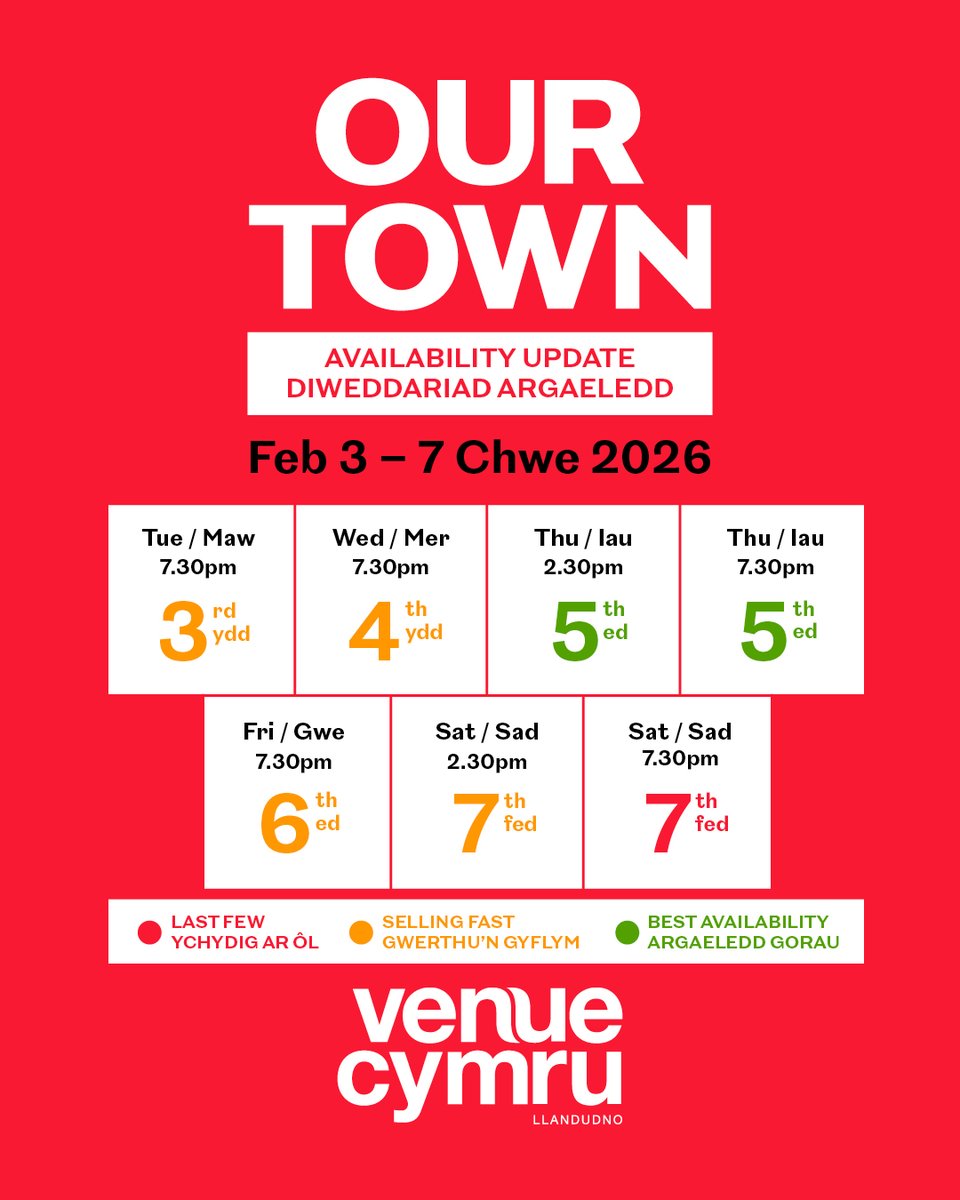 Welsh National Theatre tweet media