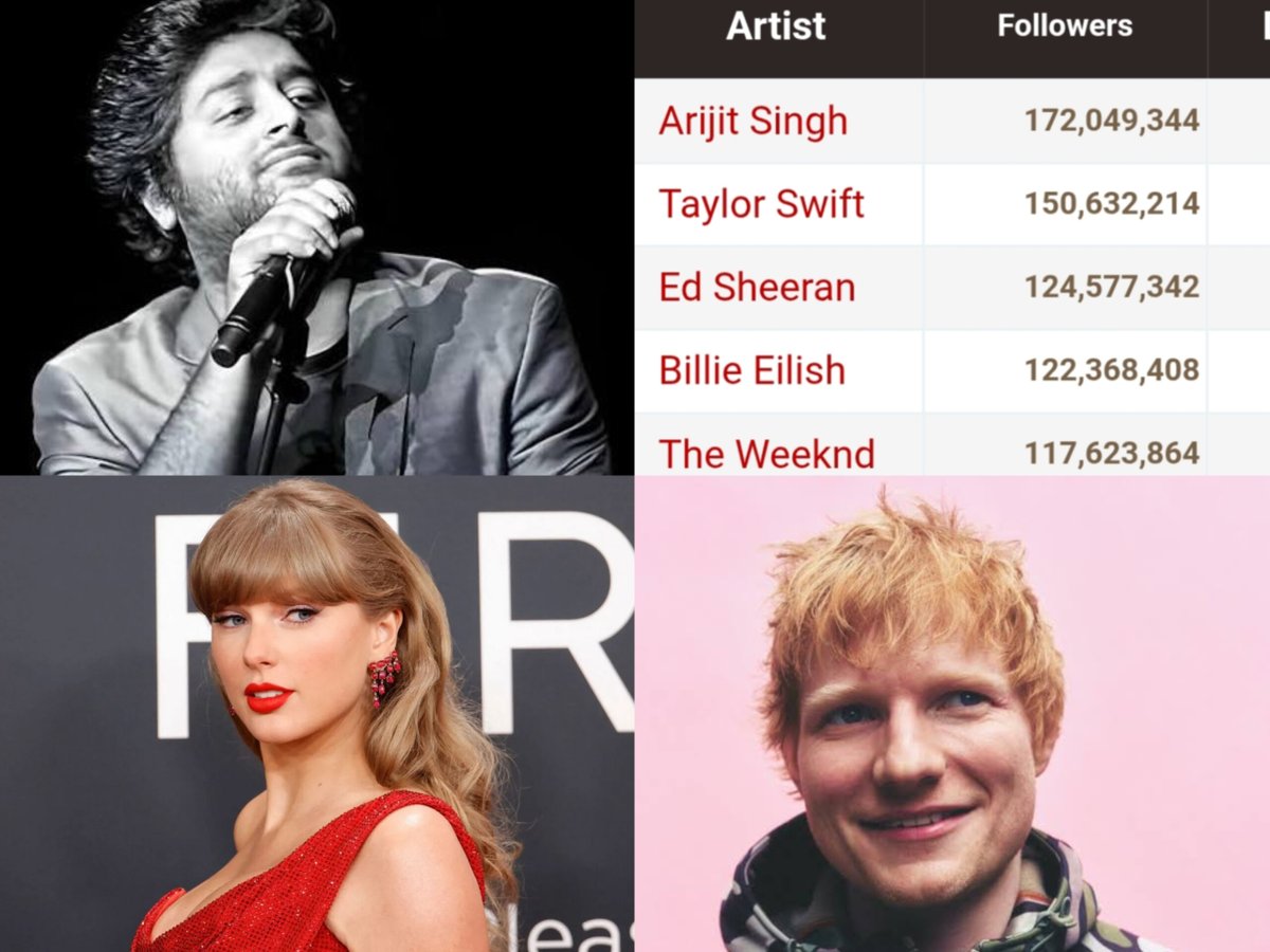 how can you retire from music at the top of the world? why, ARIJIT SINGH???