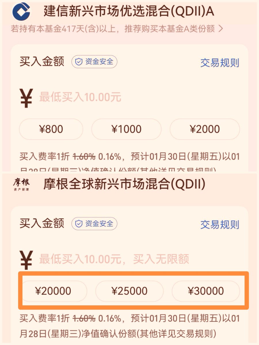 鉴于中韩半导体ETF（513310）已经限购，且溢价过高，于是我又找了两个注重亚太新兴市场的场外ETF（378006和539002），都重仓了三星和海力士，其中摩根全球新兴市场混合（QDII）还没有限购，有意向的朋友可以考虑