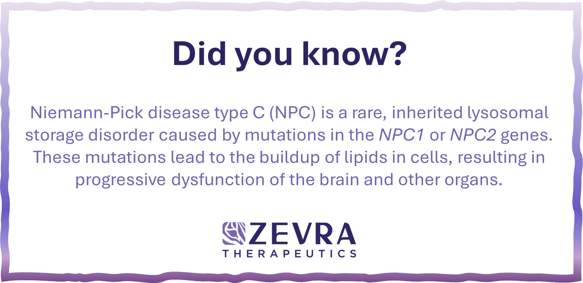 Zevra Therapeutics tweet media