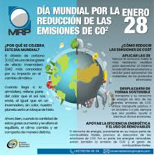 Hoy 28 de enero, conmemoramos el Día Mundial  de Acción frente al Calentamiento Terrestre.
Esta iniciativa busca crear conciencia sobre el cambio climático y fomentar acciones para disminuir la emisión de gases contaminantes.