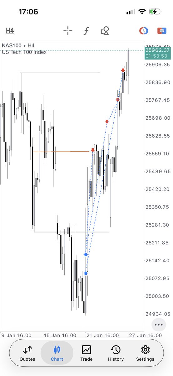 700S ICT tweet media