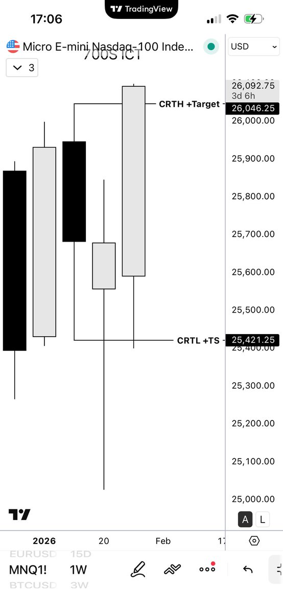 700S ICT tweet media