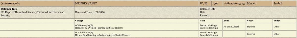 ImmigrantCrimes's tweet image. 🚨 Cobb County, GA: On Saturday, Jafet Misael Mendez Cruz was arrested for Homicide by a Vehicle - Leaving the Scene and Hit-and-run Resulting in Death.

He has an immigration detainer hold.

Mendez Cruz is accused of leaving the scene after hitting and killing pedestrian Rickey…