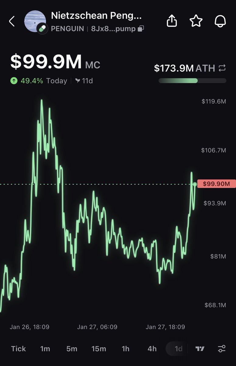 Pump.fun Ecosystem tweet media