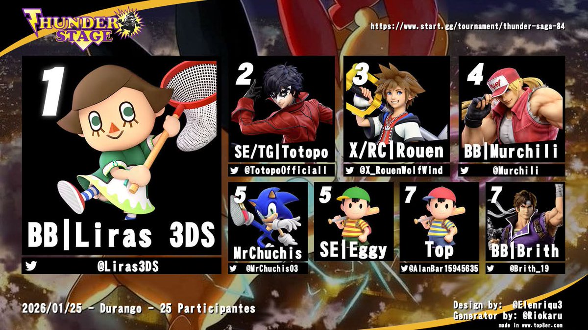 Smash Durango tweet media