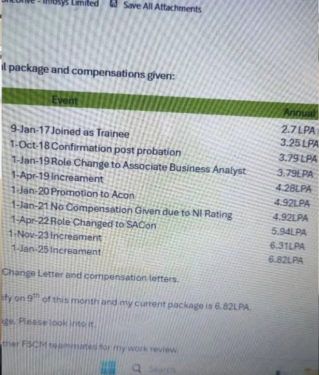 Ashfaque tweet media