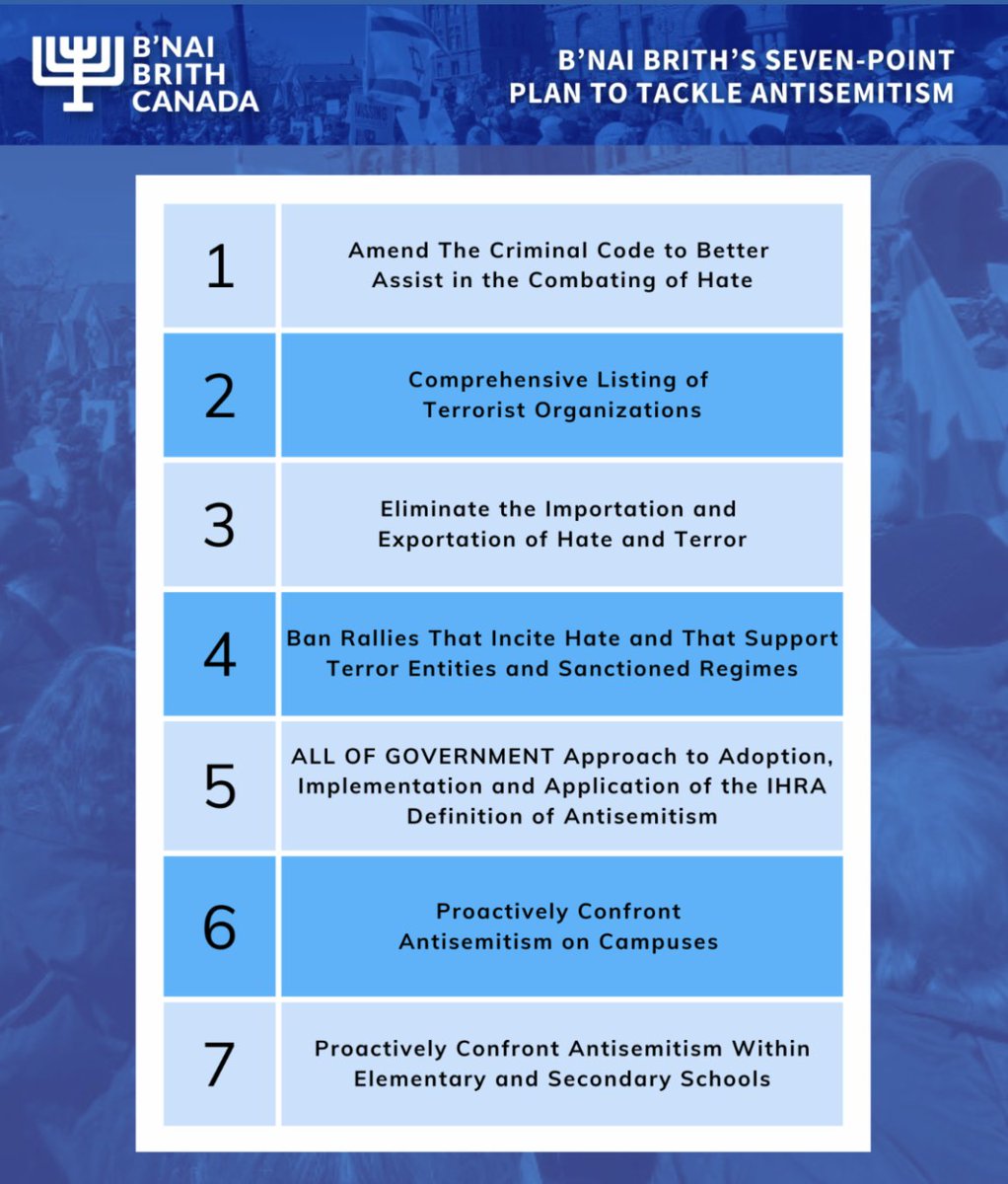 fuzzmosis's tweet image. Few too people understand that it's the Jewish lobby who is fueling all of these draconian speech imprisonment laws in Canada and around the world. 💡