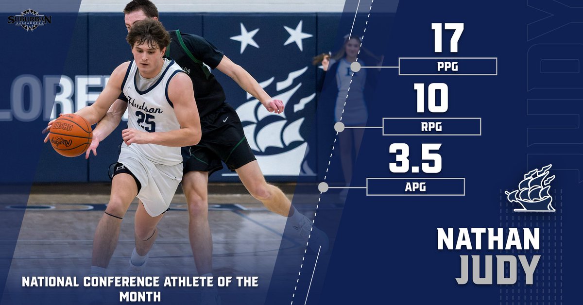 SuburbanLgOH's tweet photo. Congratulations to Nathan Judy-- National Conference Boys Basketball Athlete of the Month in December! @HudsonOHSports https://t.co/elDvtPXogm