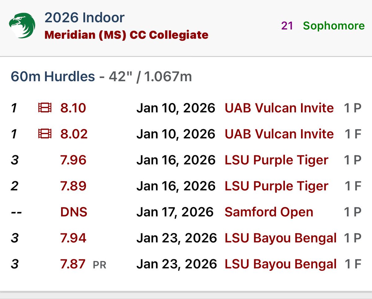 Jamari Page tweet media