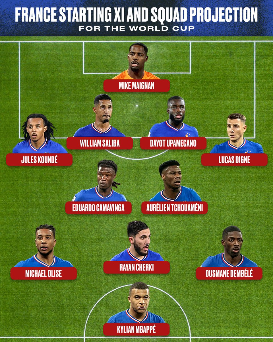 brfootball's tweet image. Projecting France's starting XI at the World Cup this summer 🇫🇷

🔗 bit.ly/3LBS1dx