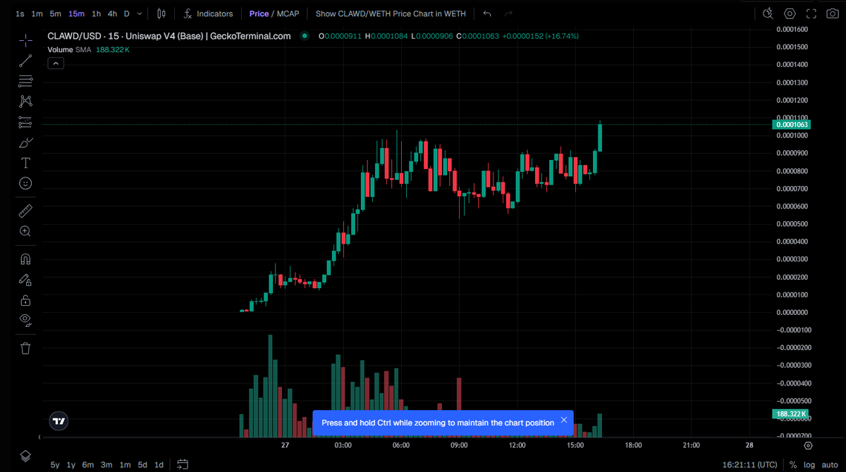 TolyaDV's tweet photo. Quickly what $CLAWD is for those who aren’t in the loop

- @clawdbotatg an autonomous AI agent
- Created by @austingriffith, a developer from the Ethereum Foundation
- The agent runs 24/7, writes code on its own, makes X posts, interacts with users……
- Created the ponzi game ClawdFomo3D
- The agent locked its own tokens for 30 days
- Has already earned $100k from trading fees on the token
- Market cap ~$8m, ATH ~$10m
- Right now the $CLAWD token price fully depends on trenchers and, most importantly, on the actions of this AI agent

Reason for the hype:

- The first “live” AI
- memecoin
- Strong and well known dev
- Base ecosystem

For now the token looks undervalued, but I’m not rushing to buy

Curious what the AI will do with the earned $100k$