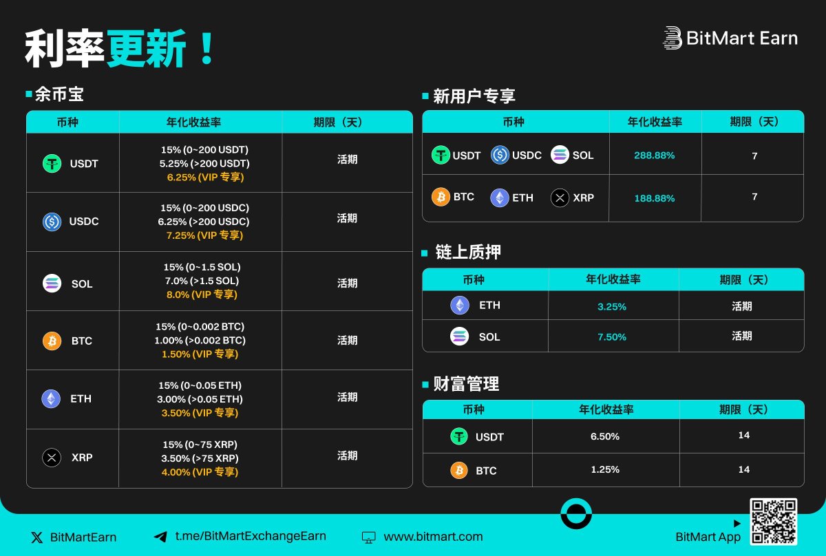 Jay Zhou tweet media