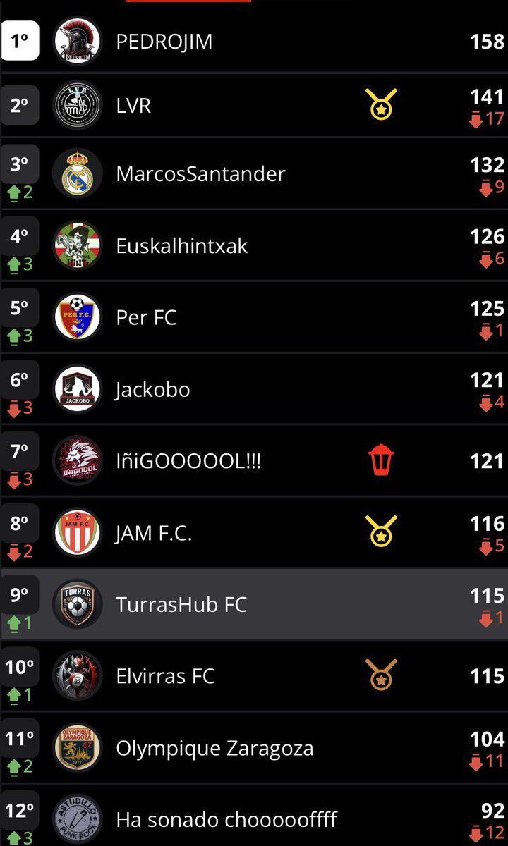 “CHIRINGUITO BIWENGER” tweet media