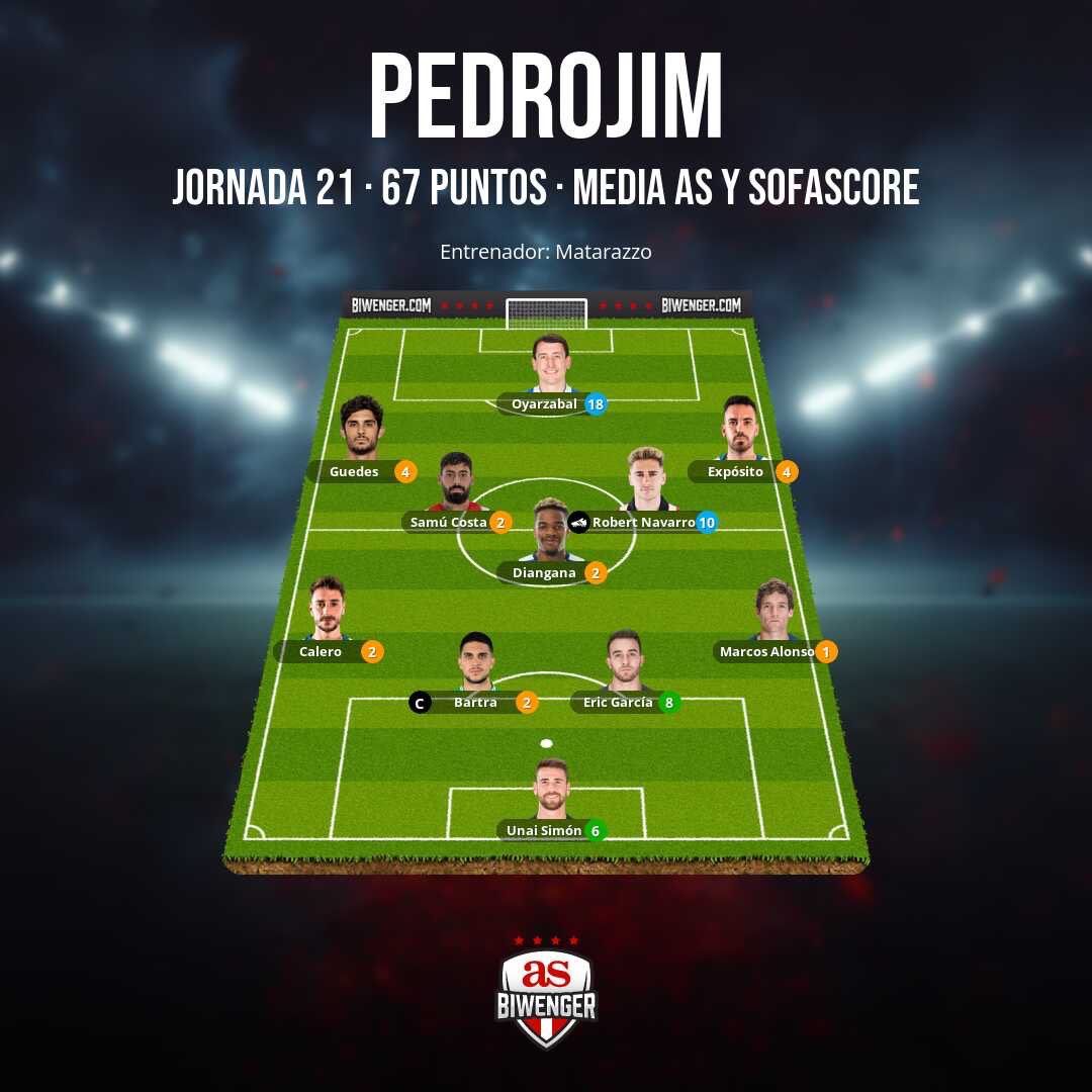 “CHIRINGUITO BIWENGER” tweet media