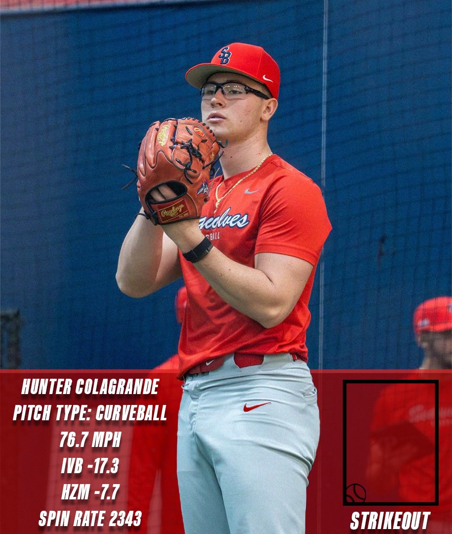 Stony Brook Baseball Recruiting and Analytics tweet media