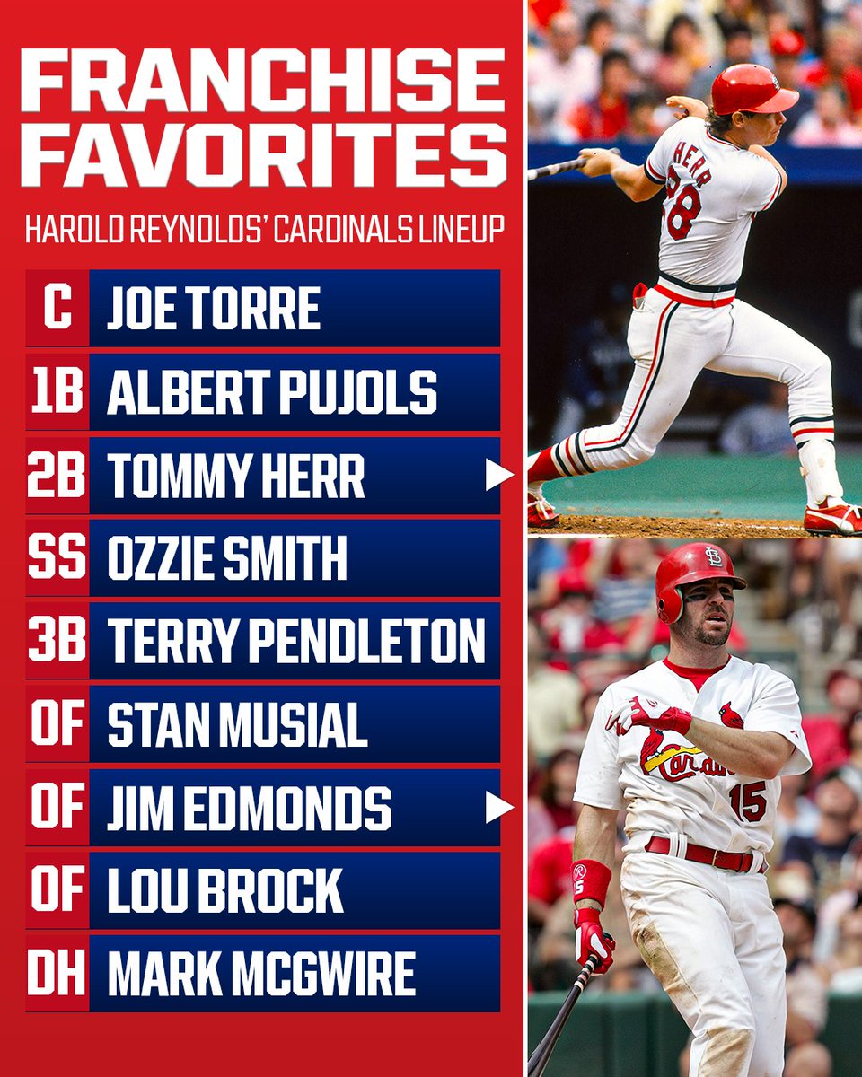 MLB Network tweet media