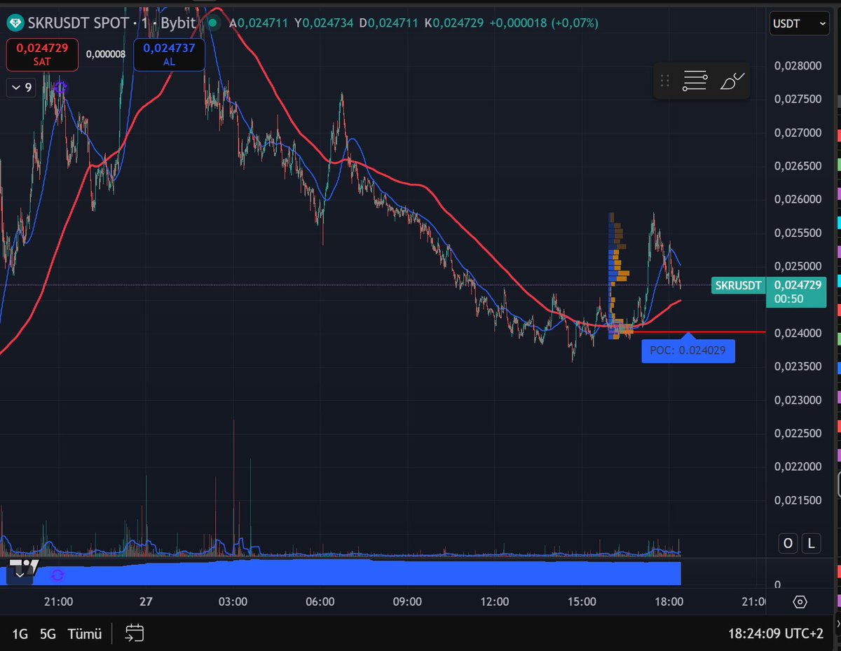 CoinKritik tweet media