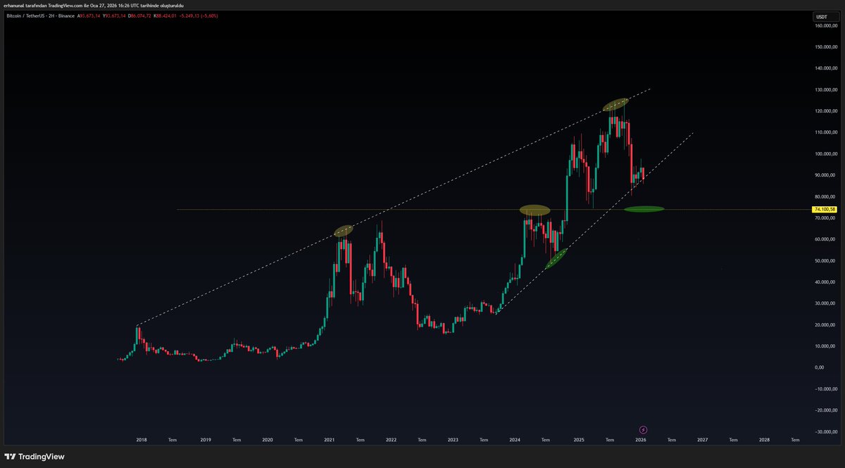 Erhan Ünal tweet media