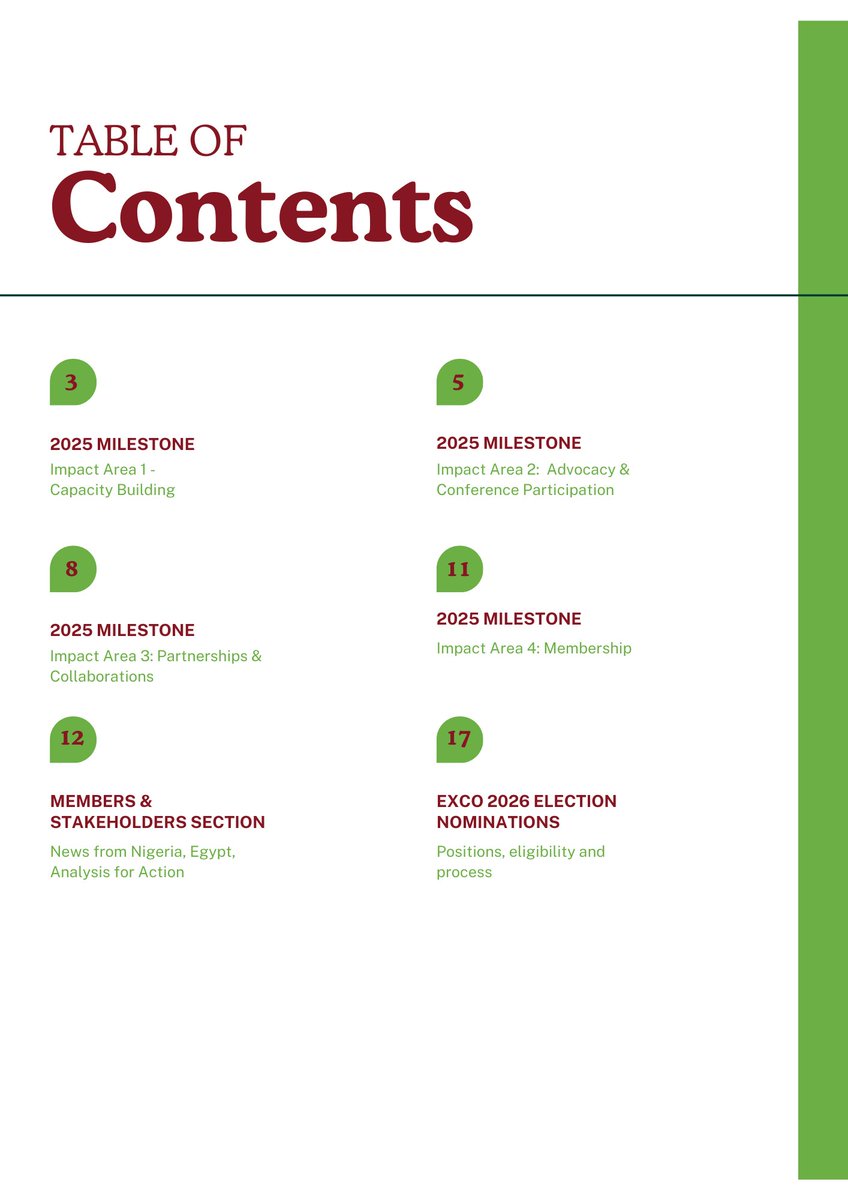 Young African Statisticians Association (YASA) tweet media