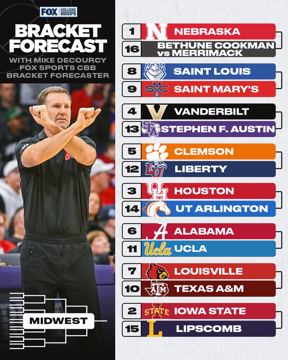 CBBonFOX's tweet image. 🚨 NEW BRACKET ALERT! The latest bracket forecast from @tsnmike is here. 

What do you think of the new seeds?