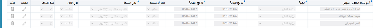 بدر بن محمد البلوي tweet media