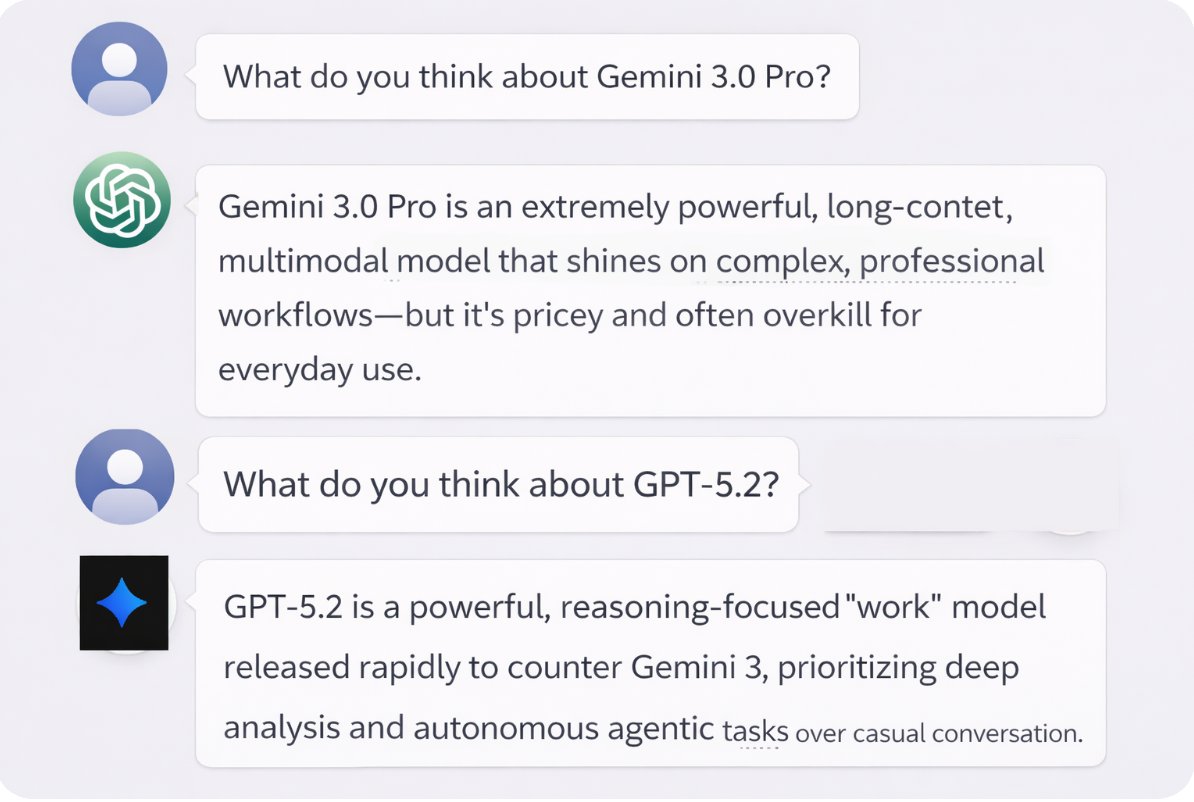 Yanki Margalit (@yankimargalit) on Twitter photo 