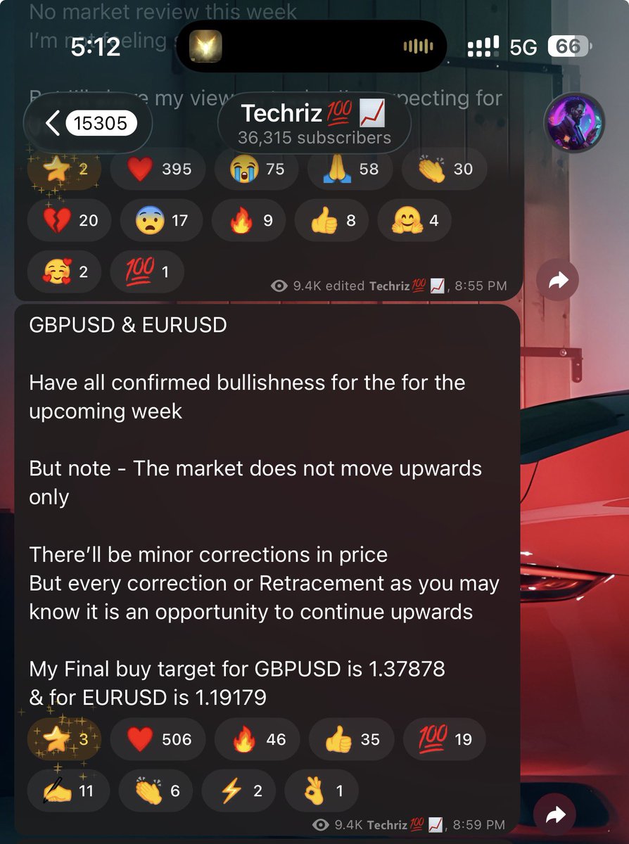 Techriz💯📈 tweet media