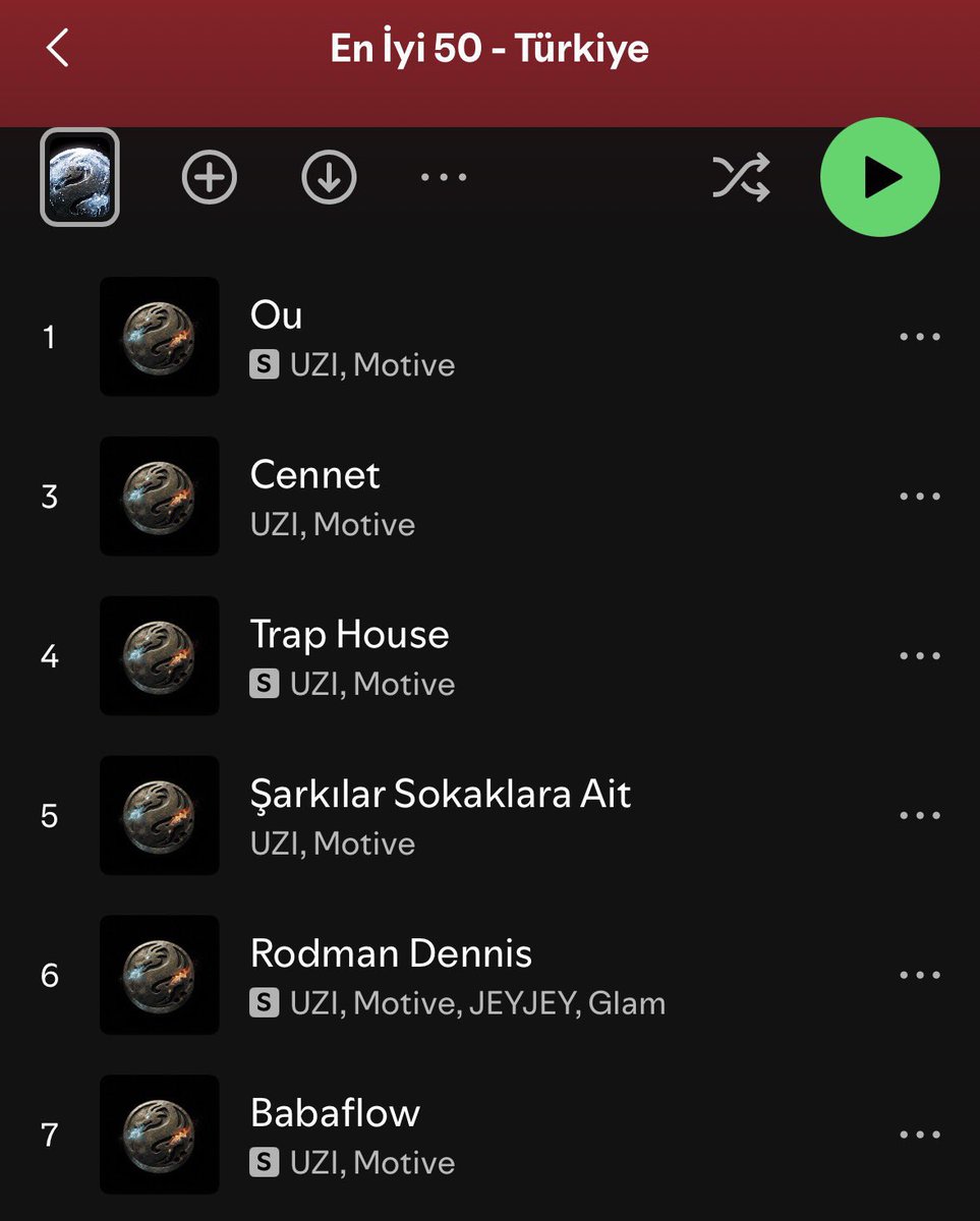 Blok3 nin kusura bakma parçasının kaldırılmasının ardından uzinin yeni çıkardığı albümden 7 parça ilk sıralara yerleşti SİZCE BU İŞİN İÇİNDE UZİNİN PARMAĞI VAR MI ?

#blok3 #kusurabakma #uzi