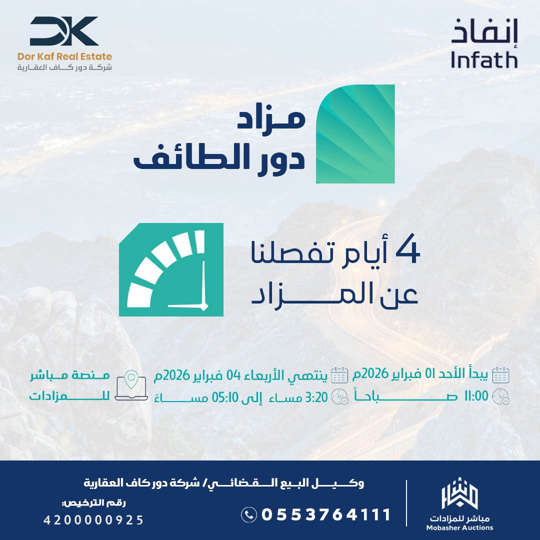 dorkafSA's tweet photo. #مزاد #انفاذ #عقارات #عقار #بيع #الطائف #الطايف #دور_الرياض https://t.co/Q9lrGCac02