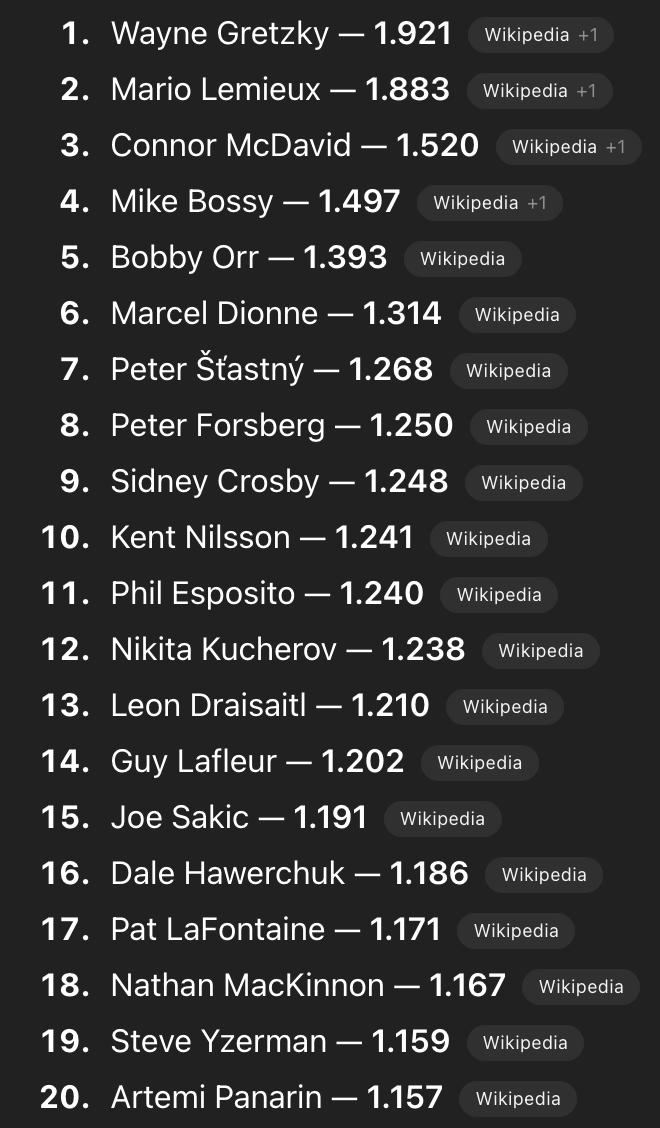 Jonathan David Smith 🇨🇦 tweet media