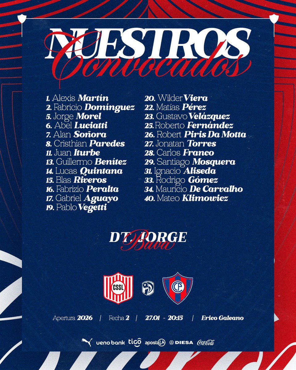 📋 Nuestros convocados

San Lorenzo 🆚 Cerro Porteño

Estos son los futbolistas citados para nuestro siguiente encuentro🌪️