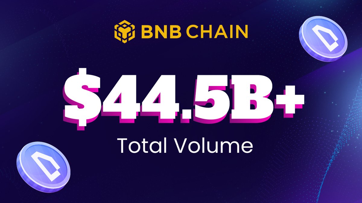 Dypius (@dypius) / Posts / X