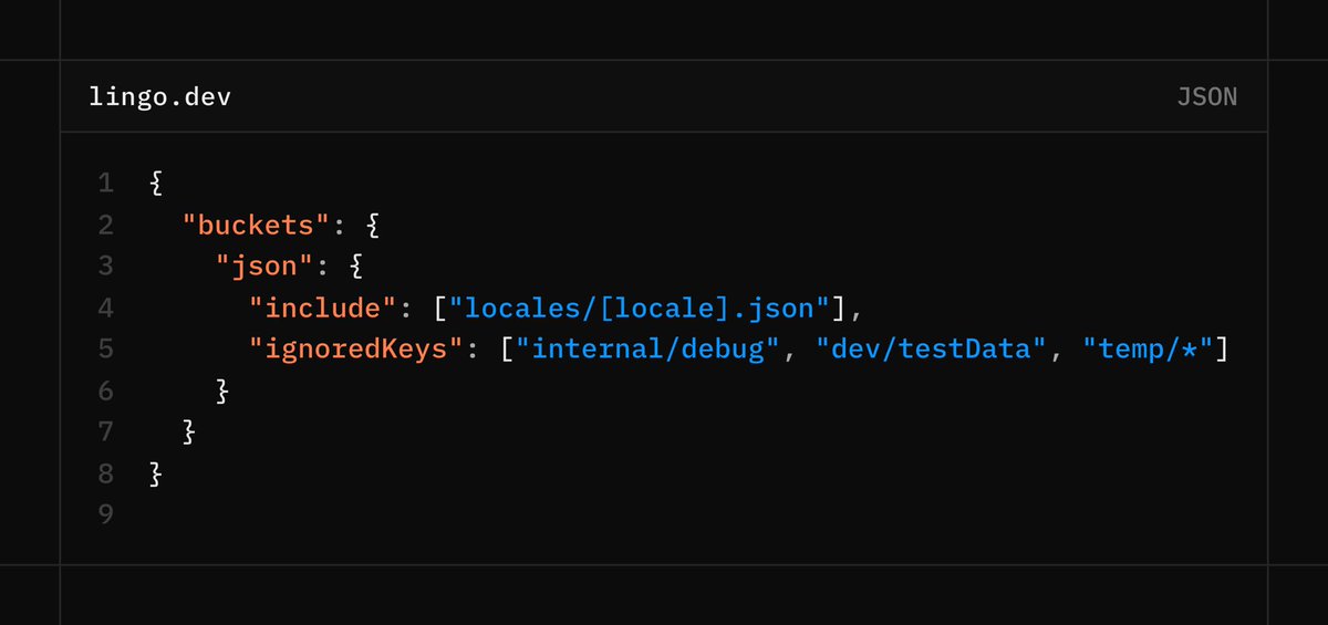 lingodotdev's tweet image. Exclude dev and test content from translations entirely. Ignored keys won't appear in target files at all.